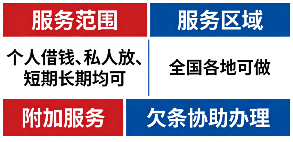 公积金提取实操问答